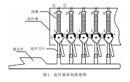 米兰娱乐入口,官方网站登录入口